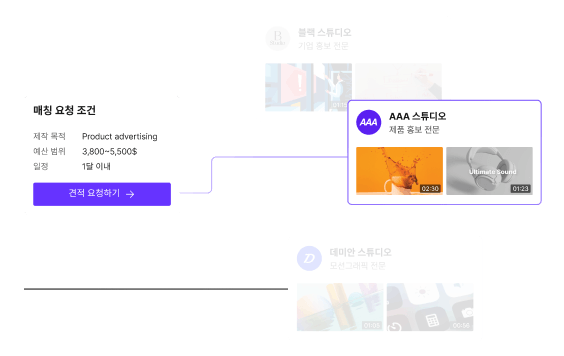 matching request and production teams