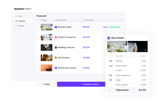 production quotes and estimates